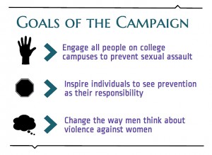 U.S. President Barack Obama, Generation Progress and the Office of Women’s Health have partnered to launch a sexual assault campaign urging people to discourage and report cases of sexual assault. GRAPHIC BY ALEXANDRA WIMLEY/DAILY FREE PRESS STAFF