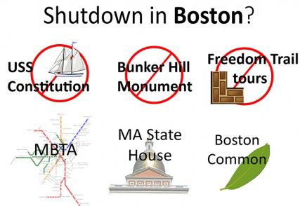 Due to the federal government shutdown on Tuesday, various  buildings and landmarks in Boston are closed. GRAPHIC BY SARAH FISHER/DAILY FREE PRESS STAFF