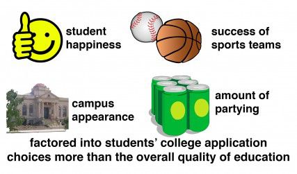 Researchers at Columbia University conducted a study that found changing reputations altered the demand for colleges in terms of application numbers and enrollment decisions. PHOTO ILLUSTRATION BY MAYA DEVEREAUX/DAILY FREE PRESS STAFF