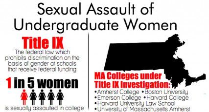 A White House task force released a list Thursday of 55 colleges and universities for investigation on the grounds of improperly handling sexual violence and harassment complaints on campus; Boston University and five other Massachusetts schools appear on the list. GRAPHIC BY EMILY ZABOSKI/DAILY FREE PRESS STAFF