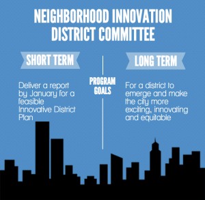 Boston Mayor Martin Walsh has formed a Neighborhood Innovation District Committee for local entrepreneurs who are dedicated to improving city conditions. GRAPHIC BY EMILY ZABOSKI/DAILY FREE PRESS STAFF