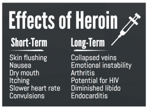 The Boston University Police Department will soon begin carrying Narcan, a heroin overdose antidote. GRAPHIC BY EMILY ZABOSKI/DAILY FREE PRESS STAFF