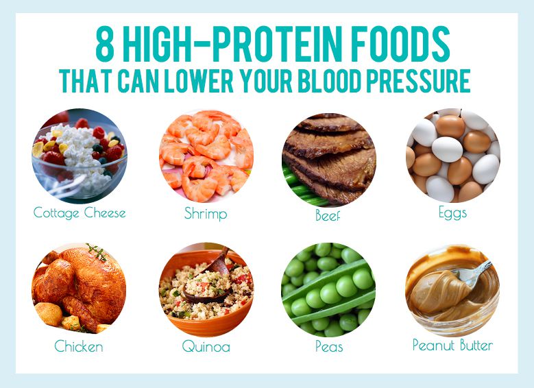 High protein diet and blood pressure