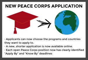 The Peace Corps has introduced an updated application that will simplify and shorten the process of applying. GRAPHIC BY MIKE DESOCIO/DAILY FREE PRESS STAFF