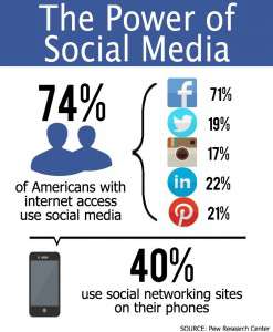 public health social media toolkit public health social media toolkit