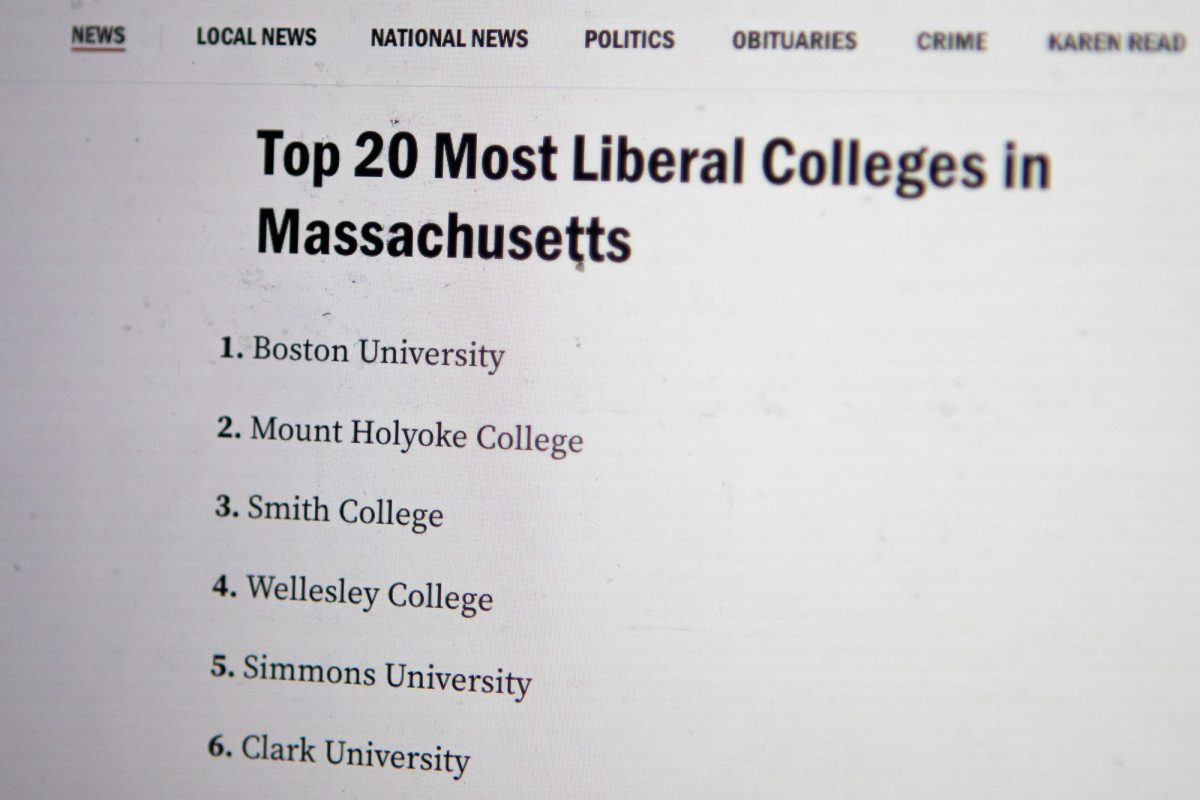 Boston University remains the number one most liberal college in Massachusetts and eighth most liberal nationally. BU’s ranking as a top national university also dropped from No. 41 to 42.

