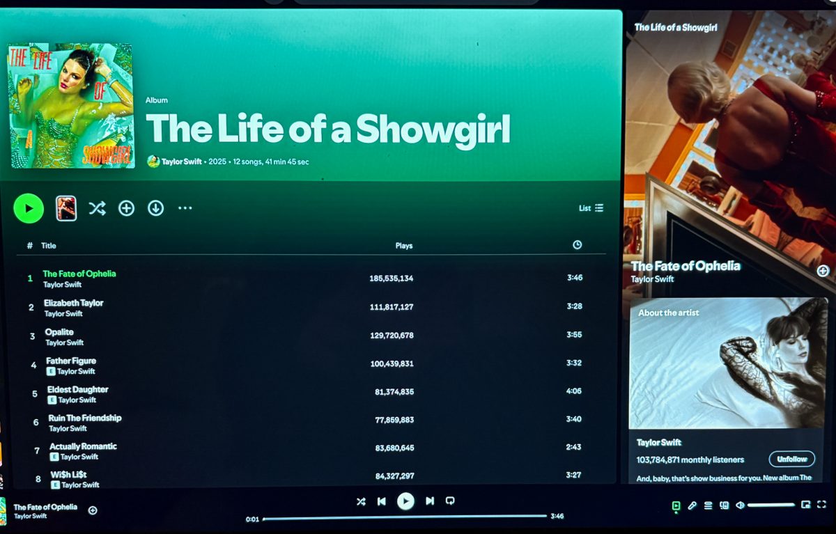 A Spotify account plays “The Fate of Ophelia,” the highest streamed track off of Taylor Swift’s new album, “The Life of a Showgirl.” In an era where streaming on platforms such as Spotify and Apple Music dominate, the vinyl record industry has needed to get creative. 