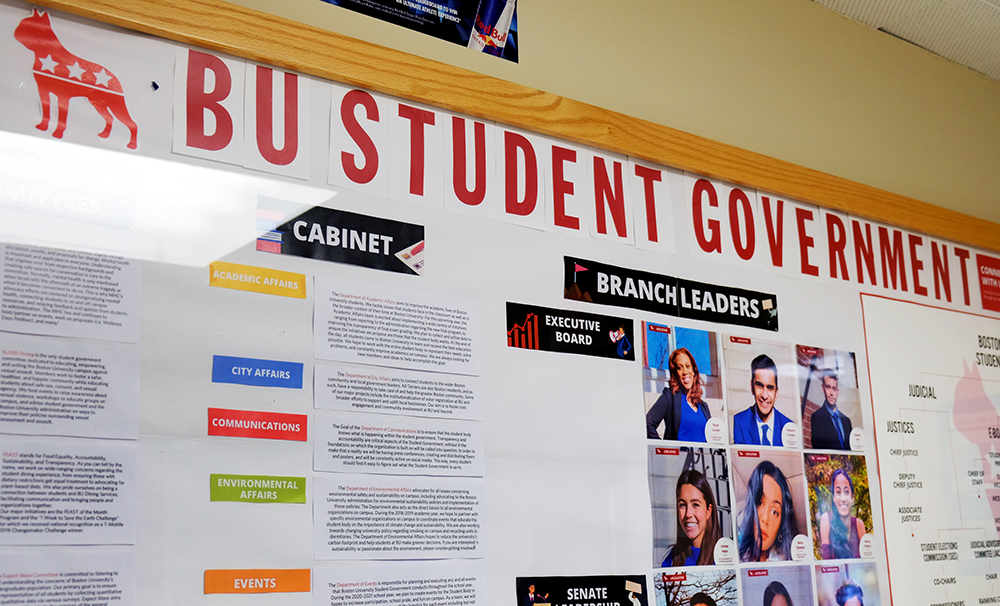 Student Government