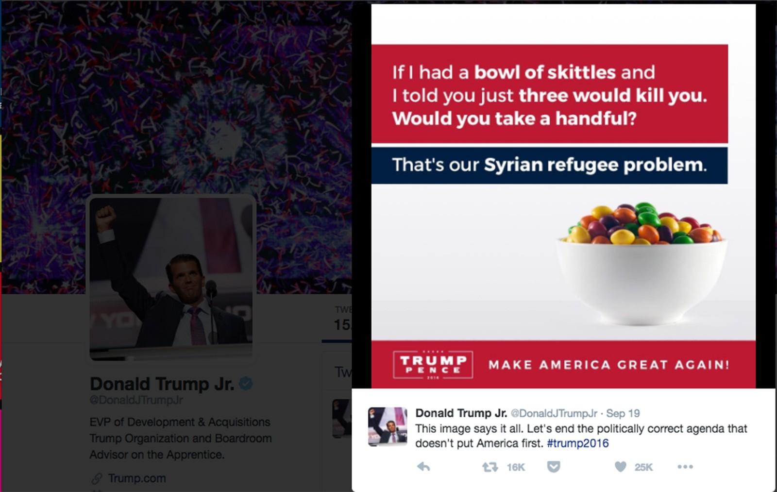 EDITORIAL: It shouldn't take a Skittles meme to trigger policy conversations