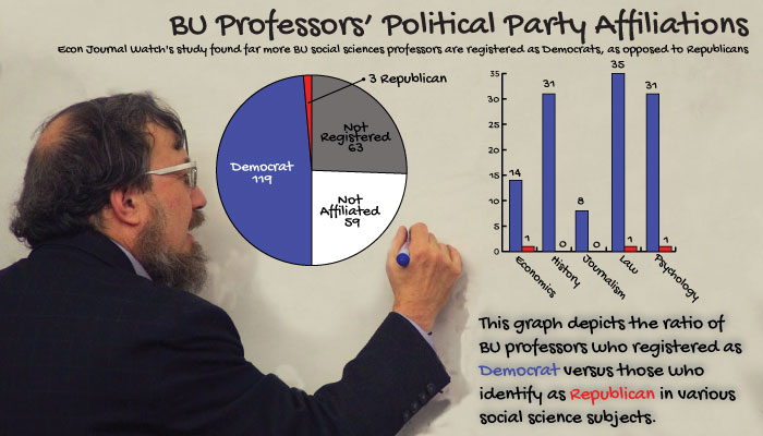 BACKGROUND IMAGE BY WIKIMEDIA COMMONS; GRAPHIC BY CAROLINE HITESMAN AND SHIVANI PATEL/DAILY FREE PRESS STAFF