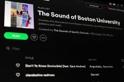 the sound of boston university playlist on spotify