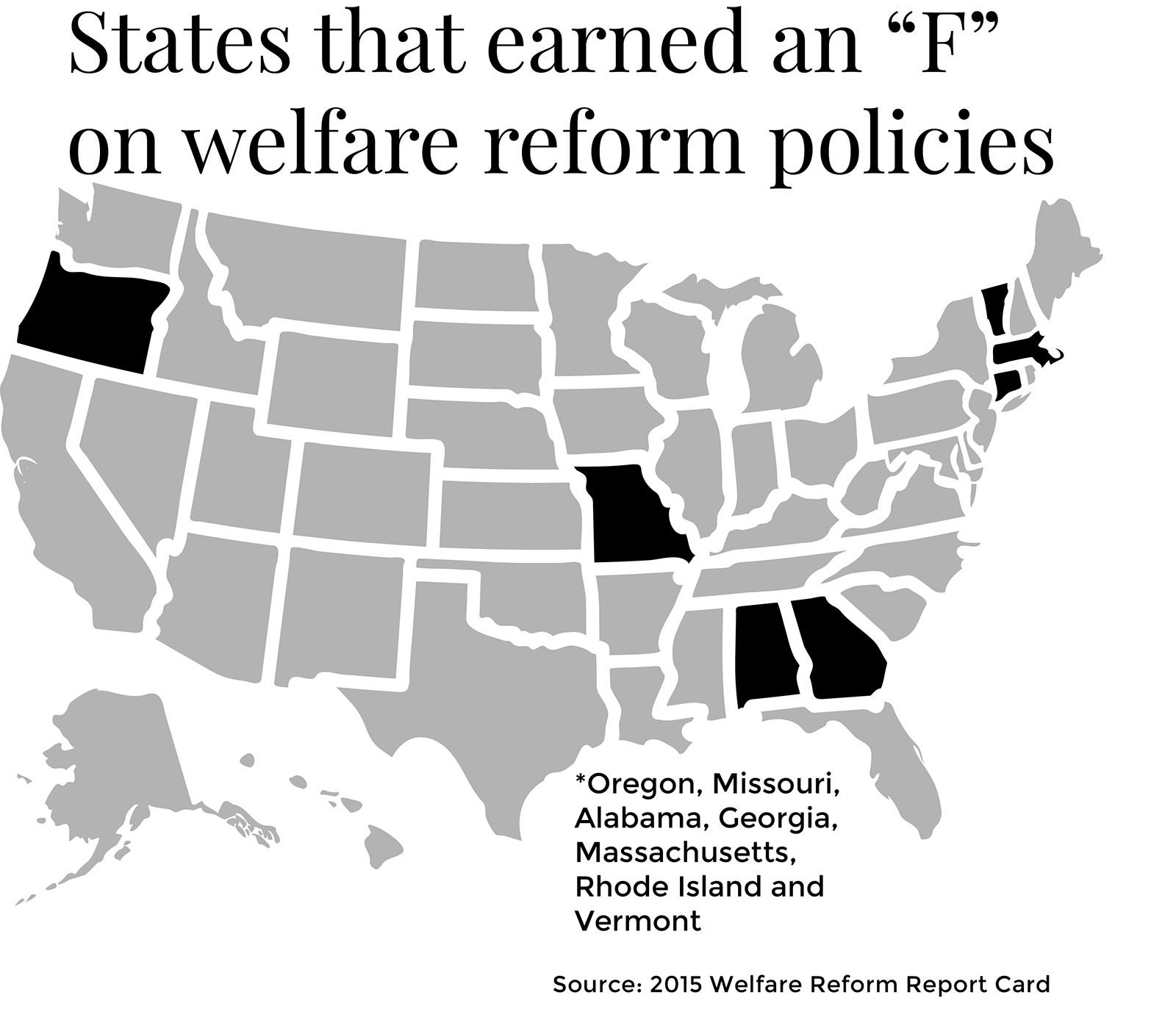 Massachusetts is one of seven states to earn an “F” for its welfare reform policies according to the 2015 Welfare Reform Report Card published March 19 by researchers at the Heartland Institute. GRAPHIC BY SAMANTHA GROSS/DAILY FREE PRESS STAFF
